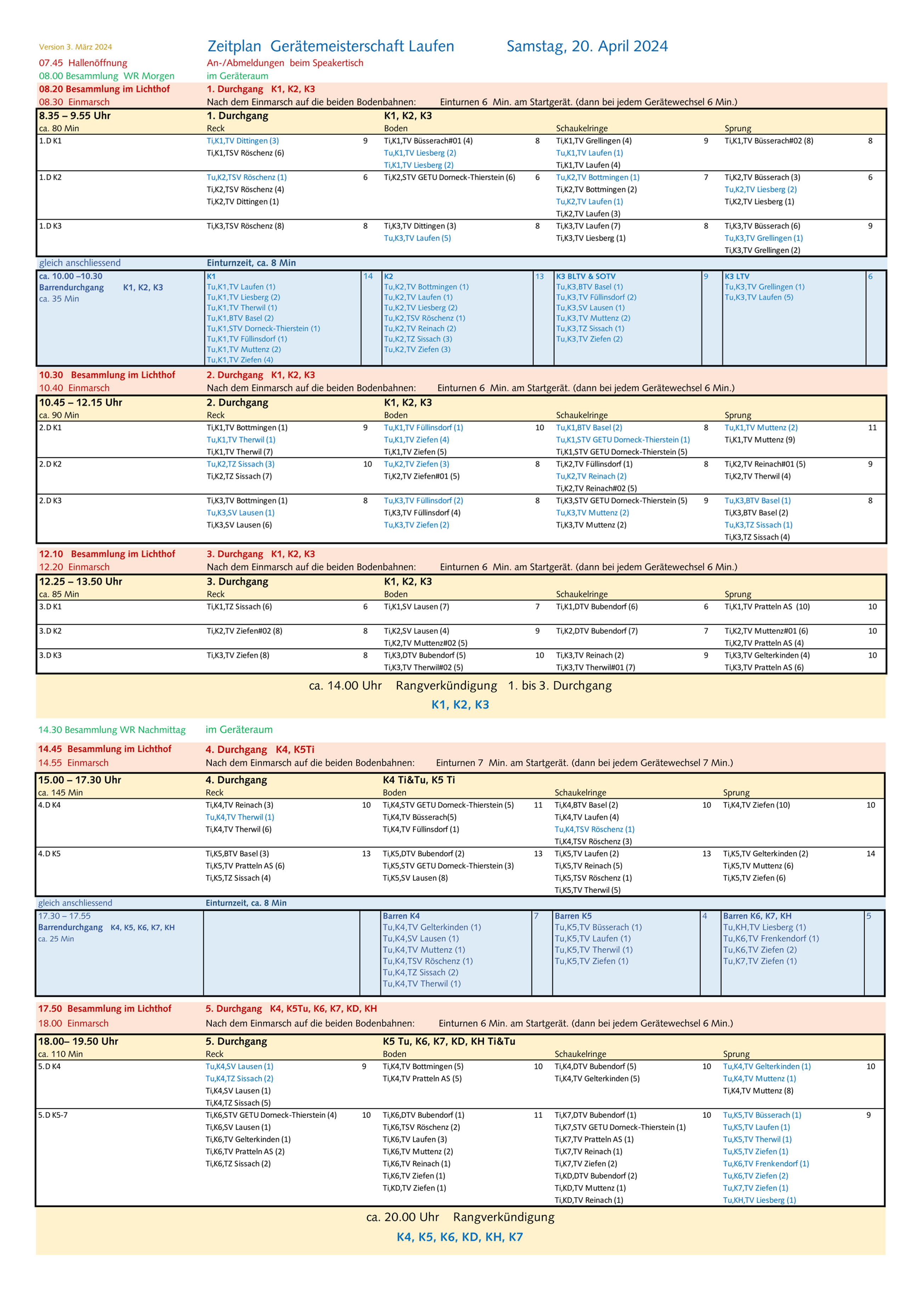 Zeitplan Gerätemeisterschaften Laufen